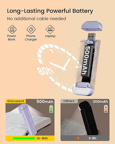 Miniatura 4 de Glocusent - Luz de libro recargable USB, luz de lectura LED portátil con clip, luces de lectura para libros en la cama con 3 colores ámbar y 5