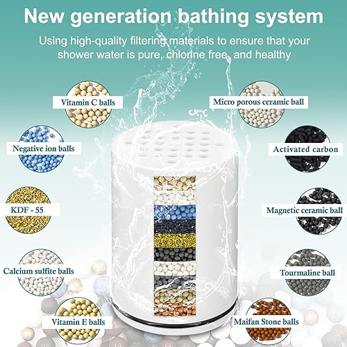 Miniatura 2 de Filtro de repuesto de agua para cabezal de ducha, compatible con cartucho de cabezal de ducha Kitsch, para agua dura, elimina el cloro y las