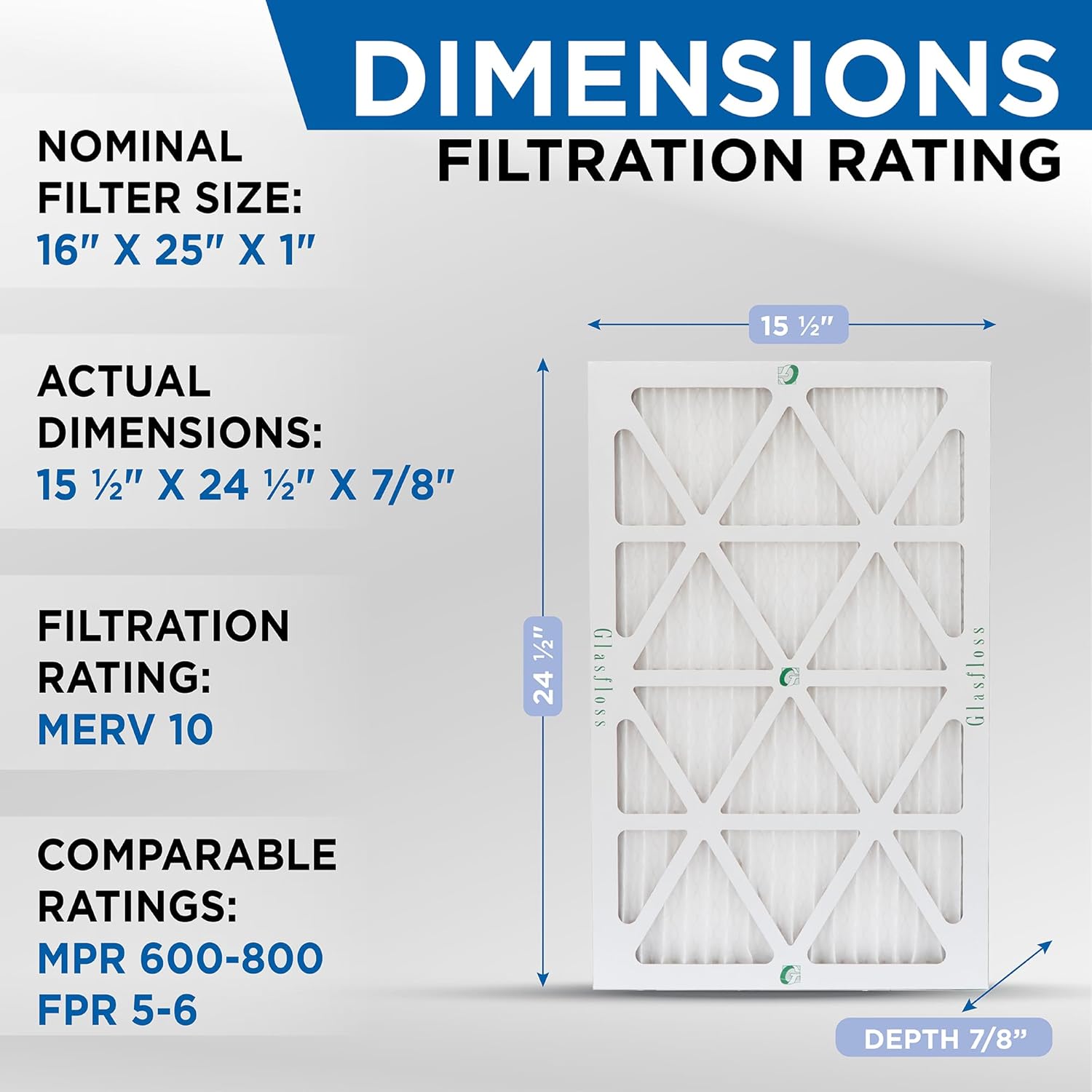 Glasfloss 16x25x1 MERV 10 (FPR 5-6) Pleated Air Filters By Glasfloss. Box of 6. Actual Size: 15-1/2 x 24-1/2 x 7/8