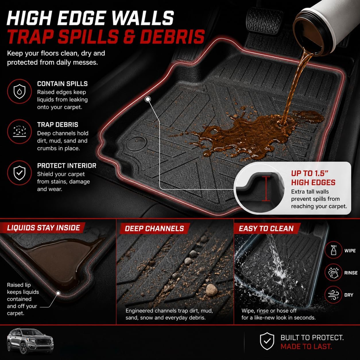 Black Horse Totaliner Heavy Duty Floor Liner Compatible with 2025-2026 GMC Terrain AT4 AWD, Precisely Molded Anti-Skid All-Weather Floor Liner Set, Black-FMGTE24-1