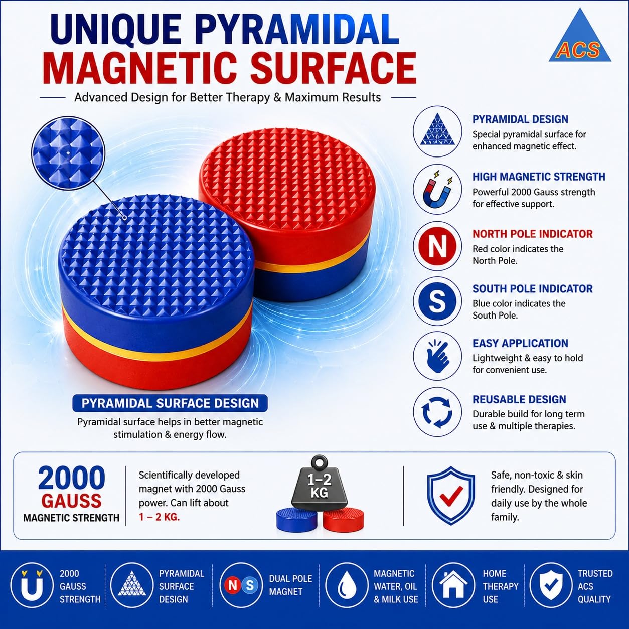 ACS Pyramidal Heavy-Weight Bio-Pole Super Power Magnet (Blue and Red) 2