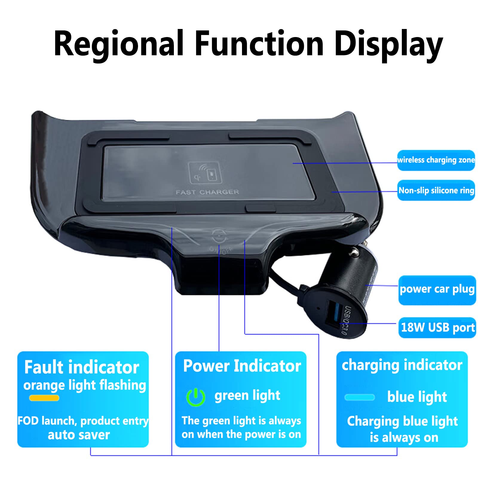 Chargeur de Voiture sans Fil amélioré, Chargeur de téléphone sans Fil Rapide 15 W, Chargeur sans Fil pour Console Centrale Compatible avec Les téléphones compatibles Qi