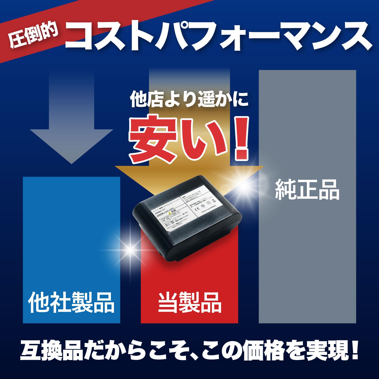 リチウムイオンバッテリー　BM-520CD-J1 楽天市場】【最短当日発送】 41479039 互換バッテリー BM-520CD