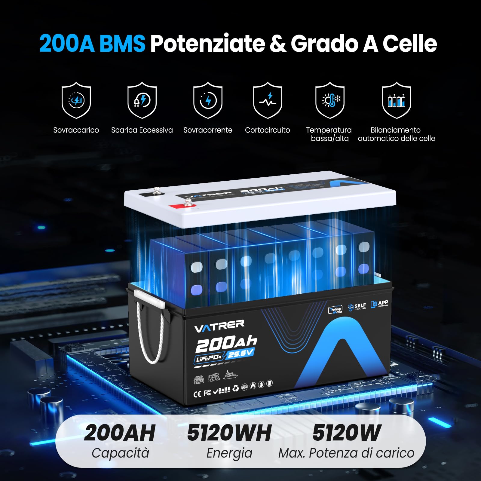 VATRER POWER Batteria LiFePO4 25,6V 200Ah Autoriscaldante Bluetooth | BMS Smart 200A·5120Wh Energia Utilizzabile·5000+ Cicli·Motore Elettrico,Camper & Fotovoltaico