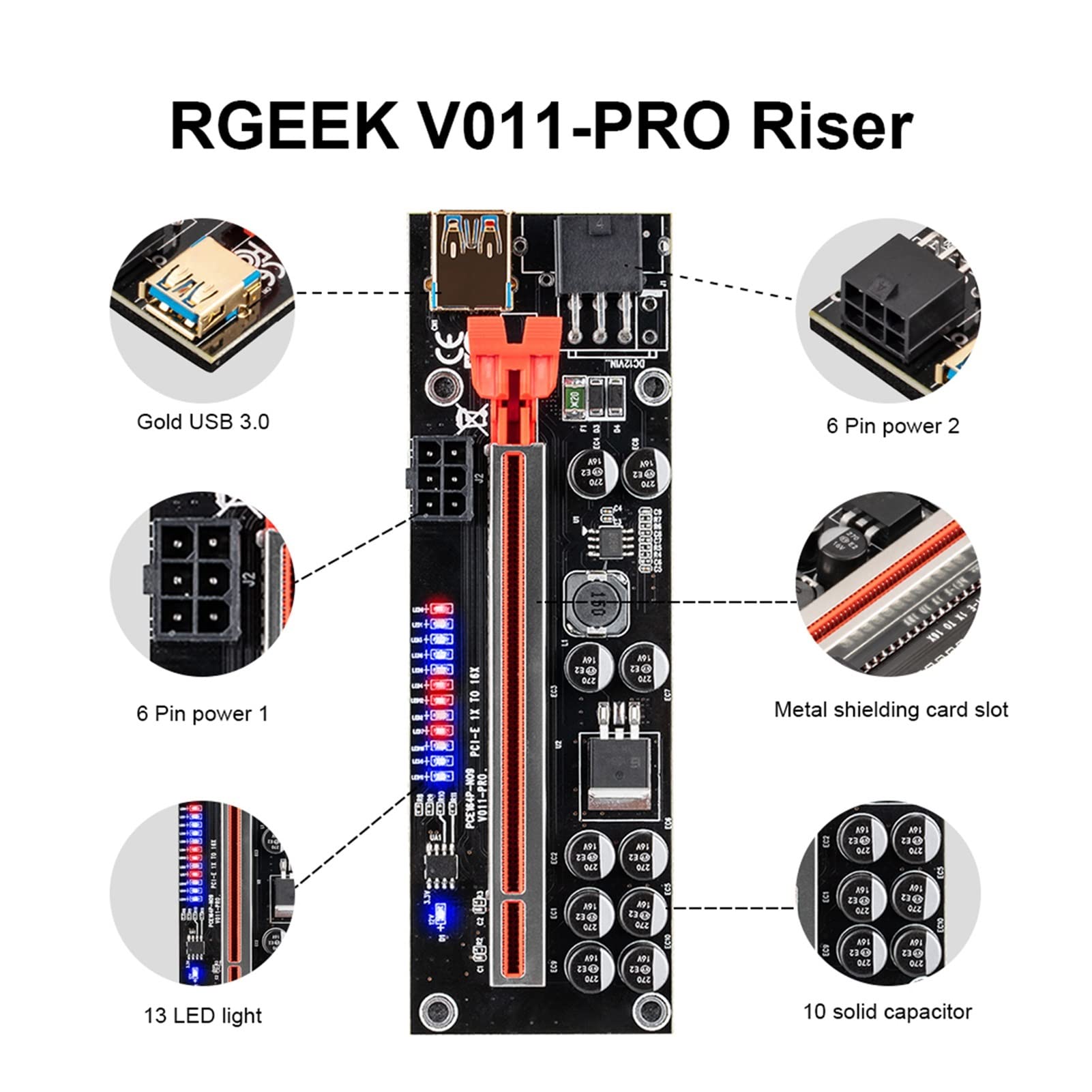 1-10pcs Riser 011 011s pro PCIE PCI E Express PCI-E 16x Riser GPU Video  Card Riser Dual 6Pin Graphics Card Compatible with Bitcoin Minter (Size : 5  pcs) : Amazon.ca: Electronics