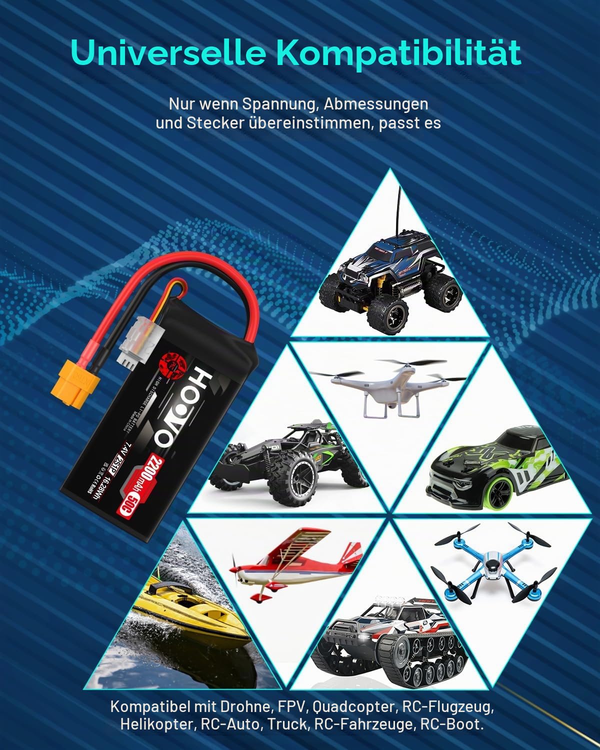2S Lipo Akku 2200mAh 7,4V 50C SoftCase Kurzpack Short Lipo Battery mit XT60 Stecker RC Batterie HOOVO für 1:16 RC Auto LKW Heli Flugzeug Rock Crawler Airplane Helicopter (2 Stück)