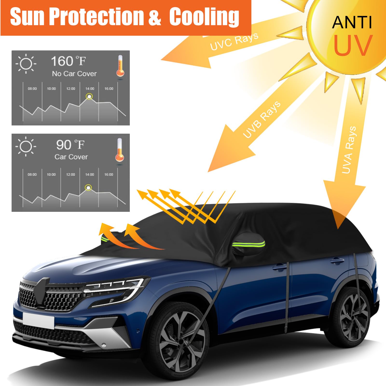 Opaltool Half Garage Compatibel met Renault Captur 2016-2025, Autogarage Softtop Halfafdekking met verstelbare haken en reflecterende strepen Oorkapjes Opaltool Half Garage Compatibel met Renault Captur 2016-2025, Autogarage Softtop Halfafdekking met verstelbare haken en reflecterende strepen Oorkapjes