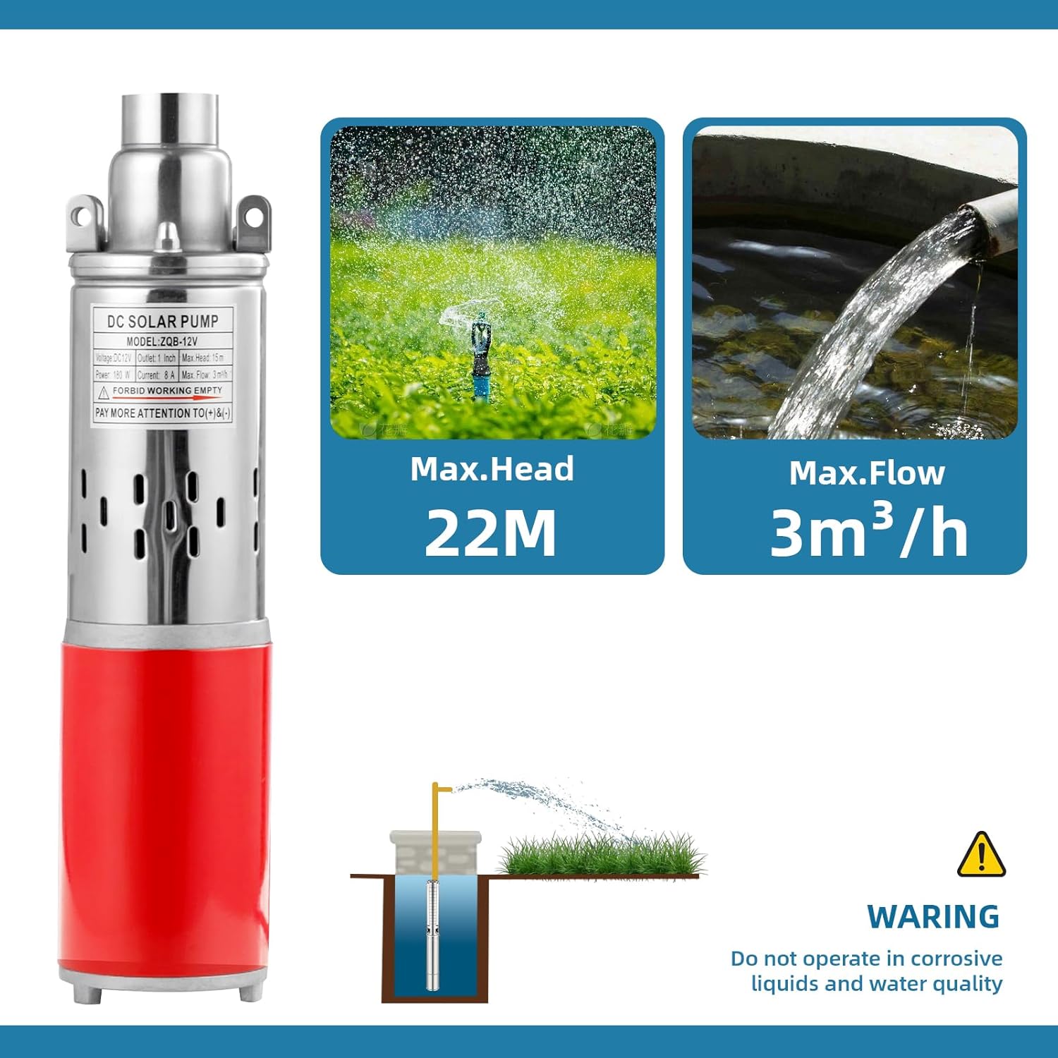 24V Solar Powered Deep Well Submersible Water Pump, 250W DC Electric, 98ft Max Lift, 396GPH Flow Rate, 1-Inch Outlet for Irrigation, Agricultural, Garden Use (24, Volts)