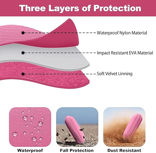 Vista 67 de Khanka Funda rígida de repuesto para AliveCor Kardia Mobile ECG/KardiaMobile 6L EKG (oro rosa)