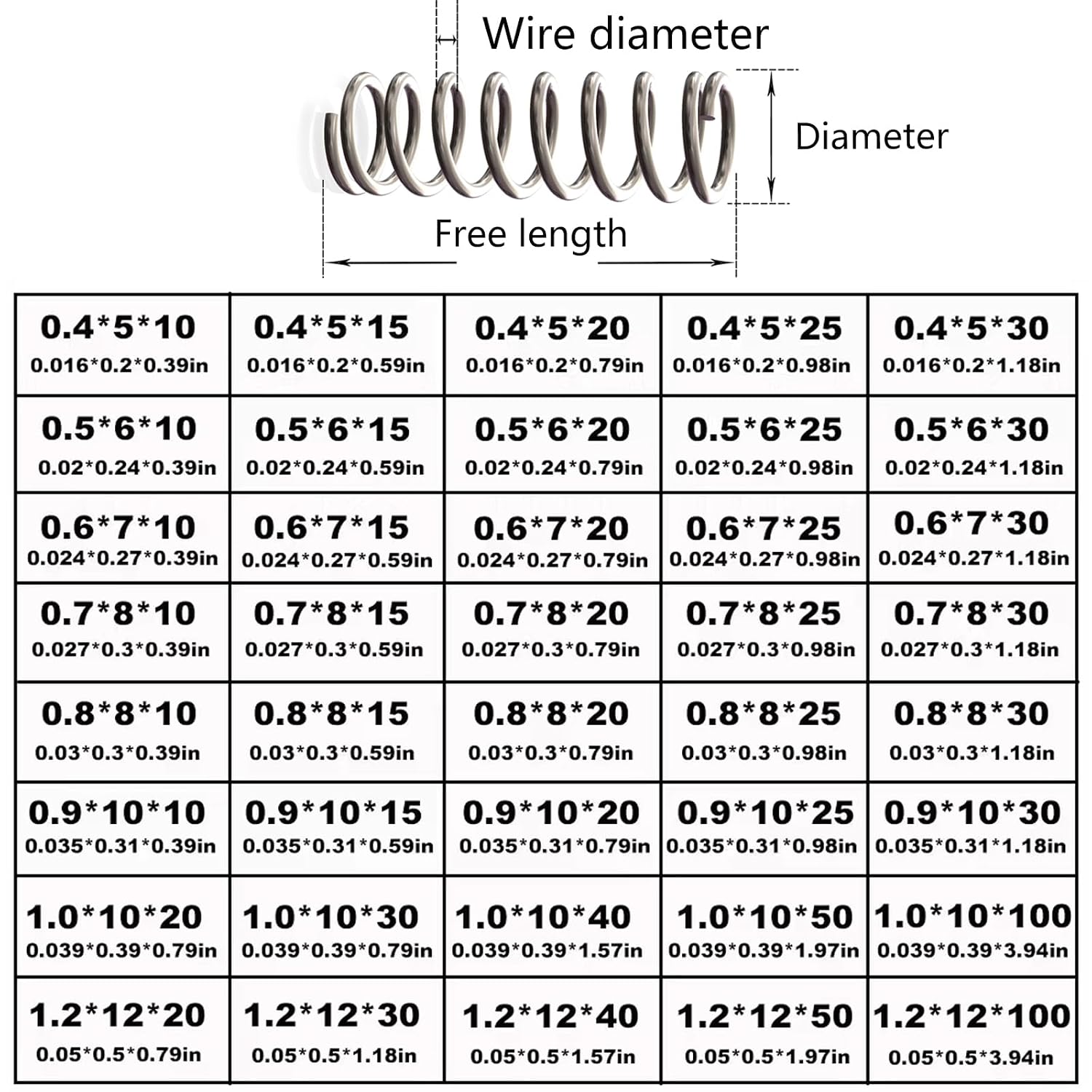 200PCS Compression Springs Assortment Kit 40 Different Sizes Mini Spring Stainless Steel Mechanical Small Springs for DIY Repair Project