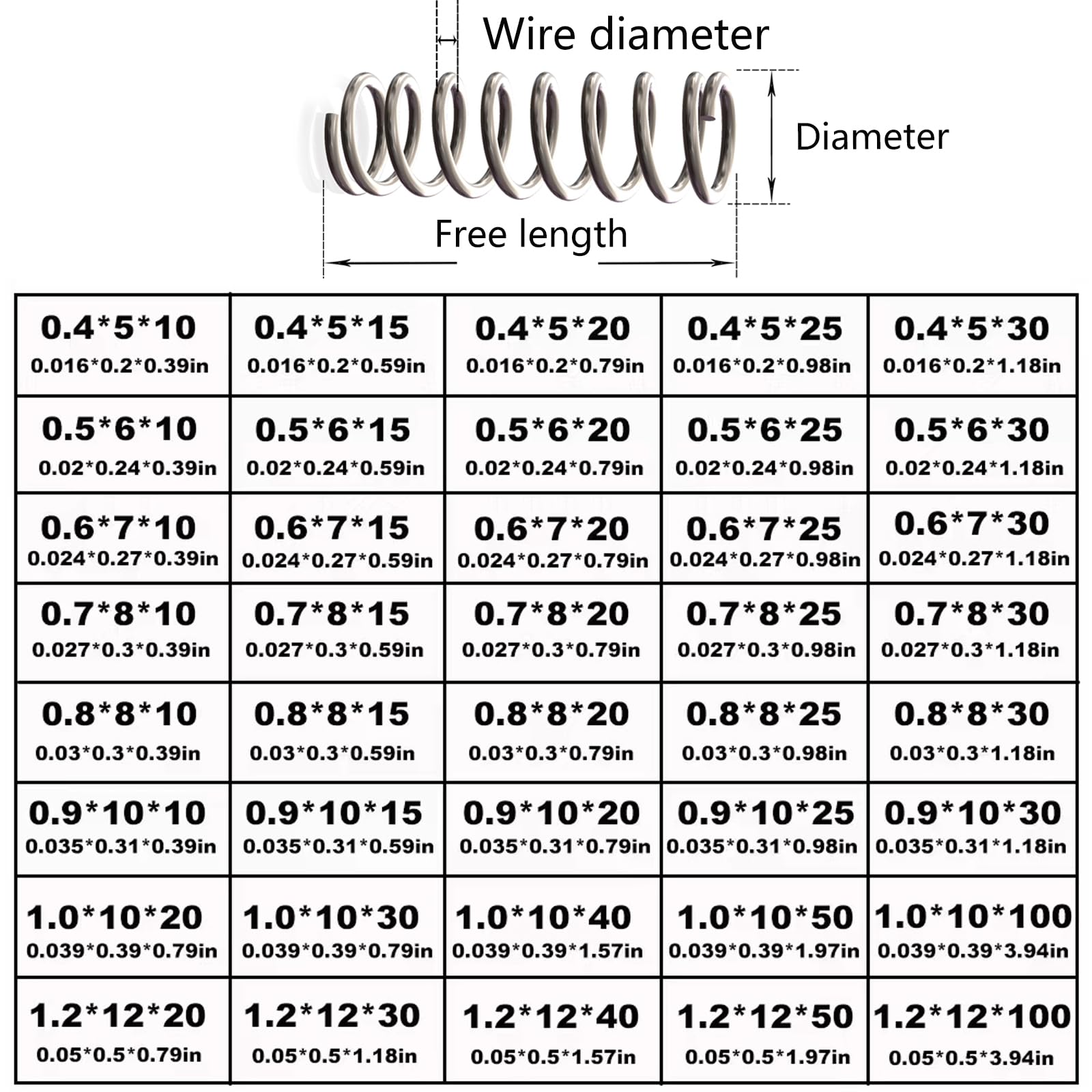 200PCS Compression Springs Assortment Kit 40 Different Sizes Mini Spring Stainless Steel Mechanical Small Springs for DIY Repair Project — Amazon image 2