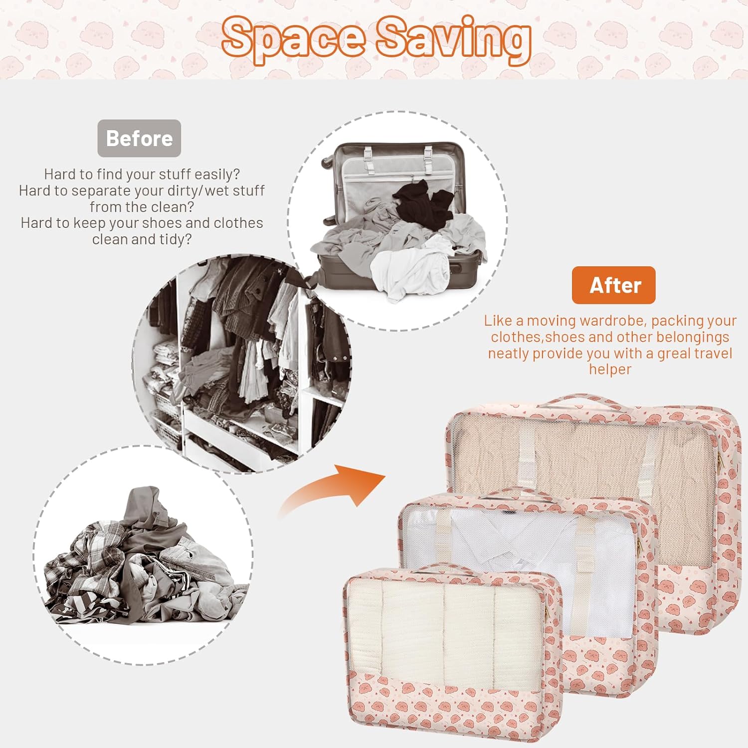 Achort Organizer Valigia Kit Viaggio 7 Pezzi Organizer Viaggio Accessori Viaggio, Organizer Valigia Set Viaggio Borse per Biancheria Intima Calzature Vestiti Tessuto Impermeabile (Orso-7 Pack) - Immagine 2