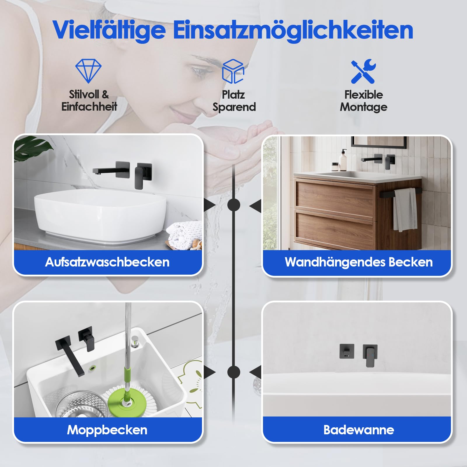 ROVOGO Waschtischarmatur Unterputz Schwarz für Wandmontage, 2-Loch Wasserhahn Bad aus Edelstahl 304, Einhebel Mischbatterie Waschbecken, Unterputz Armatur Waschtisch, Bad-Wandarmatur