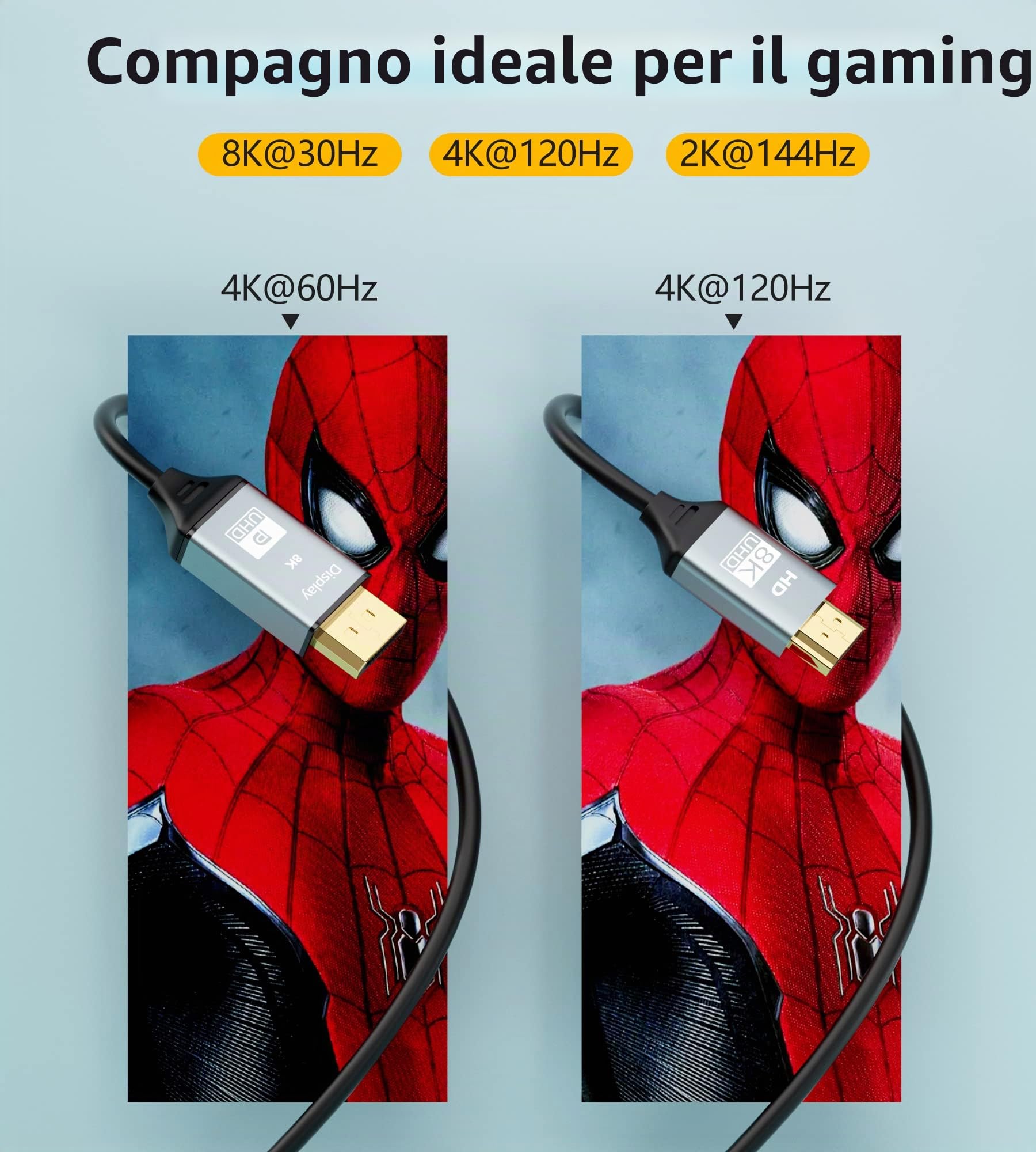 8K Cavo HDMI a Displayport alimentato tramite USB per Xbox Series X, PS4, PS5, PS4 Pro, Fairkabe HDMI 2.1 Source a Display Port 1.4 Cavo adattatore 2 m, unidirezionale HDMI maschio a DP maschio