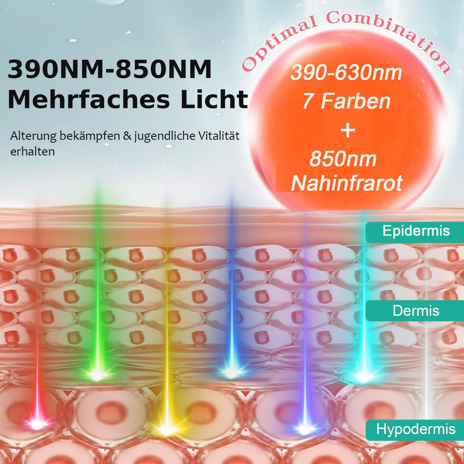 LED Gesichtsmaske mit Rotlichtlampe, 7+1 Farben LED Licht Maske für Gesicht und Haut, Pflegegerät für Alle Hauttypen, Hautpflege zu Hause für Anti Aging Akne Hautverjüngung Gesichtsschönheit