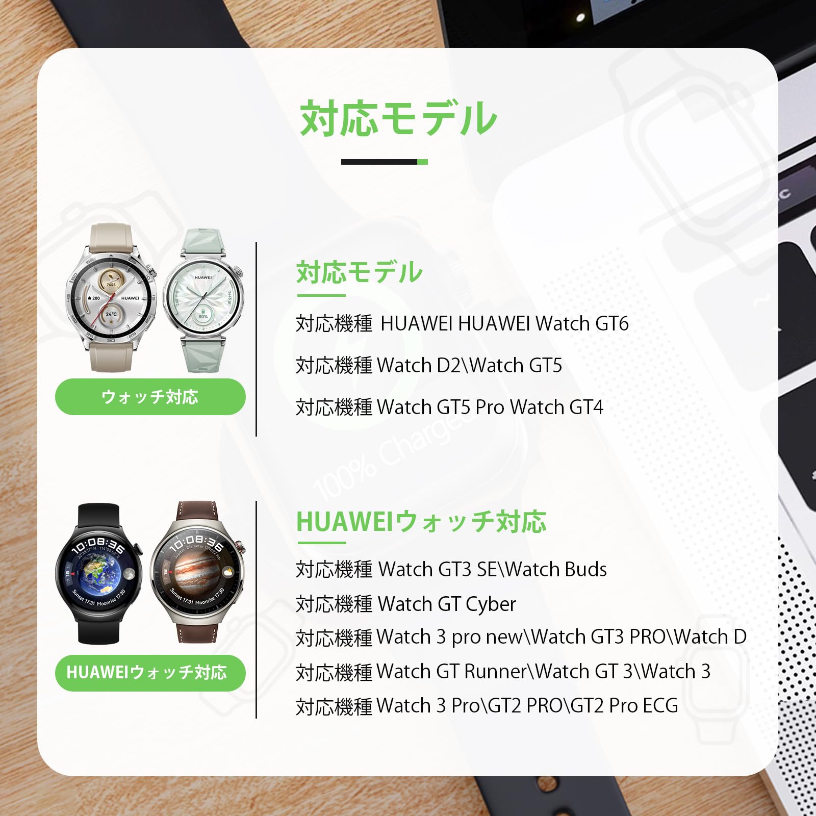 Amazon.co.jp: 【1本】 HUAWEI Watch GT6 / D2 / GT5 / GT5 Pro / GT4 