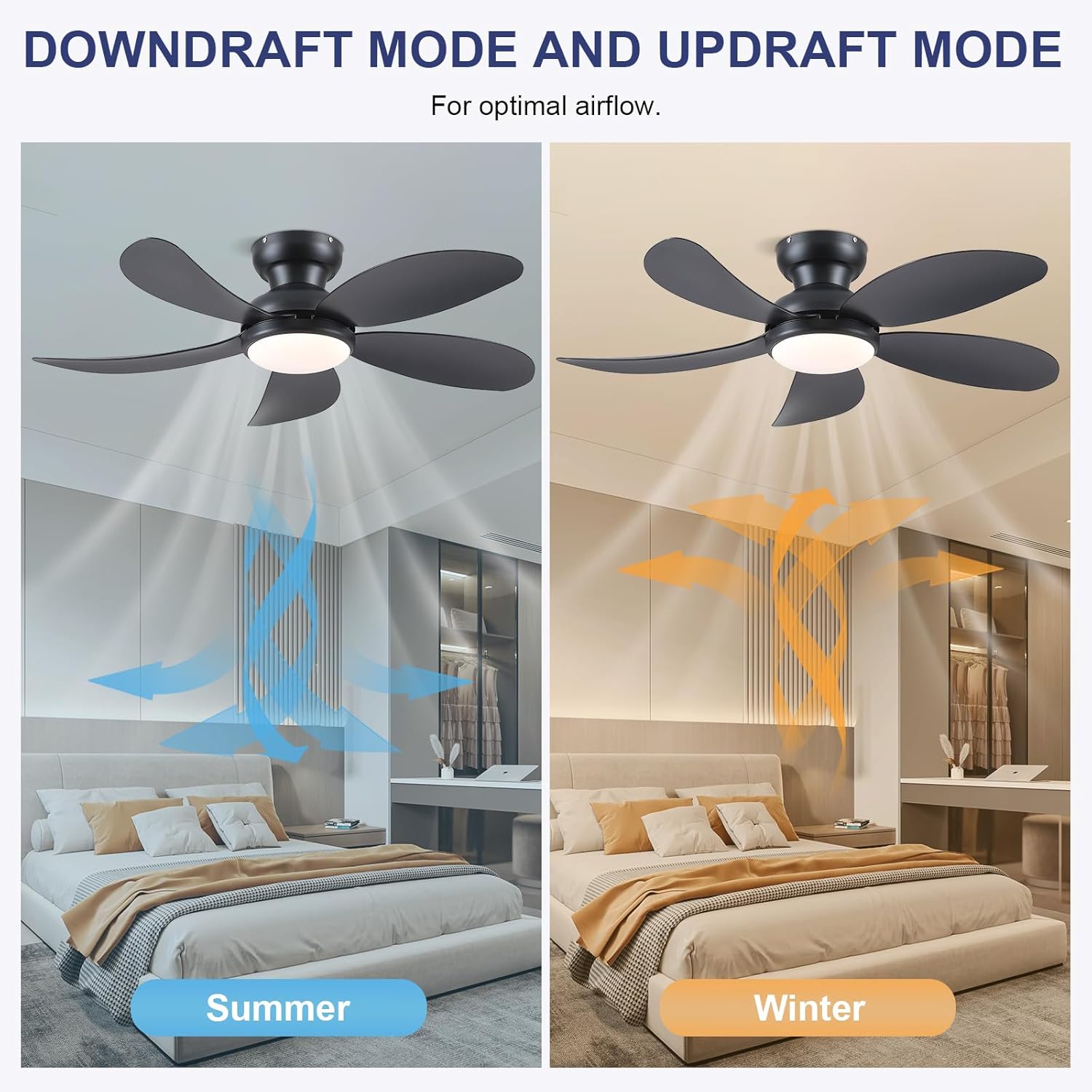 PHORUS 42" Black Low Profile Ceiling Fans with Lights and Remote,Small Flush Mount Ceiling Fans with Quiet Reversible DC Motor, Dimmable 3 CCT - Image 4