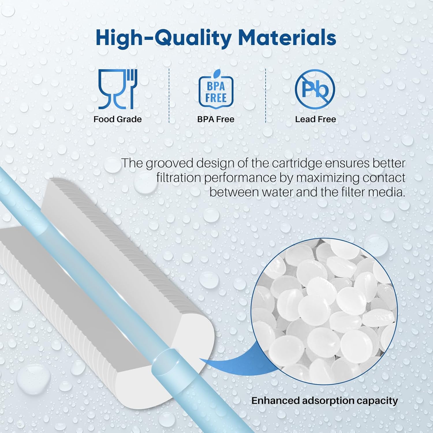 PUREPLUS 5 Micron 20" x 4.5" Whole House Sediment Home Water Filter, Grooved Sediment Cartridge, Replacement for Aqua-Pure AP810-2, Pentair Pentek DGD-5005-20, Home Master CFDGD2501-20BB, 2Pack