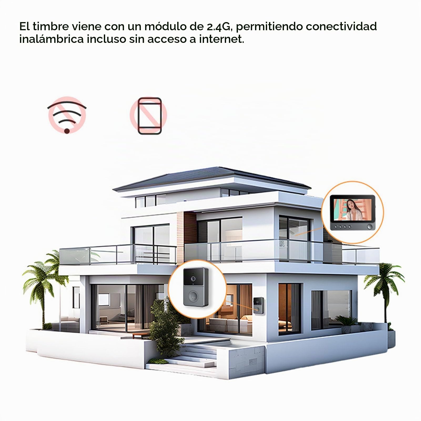 YWBL-WH de Intercomunicación con Timbre con Vídeo, Cámara de Timbre Inalámbrica 2,4G con Pantalla, Batería Recargable de Audio Dúplex para Seguridad en el Hogar, Monitoreo de Entrada
