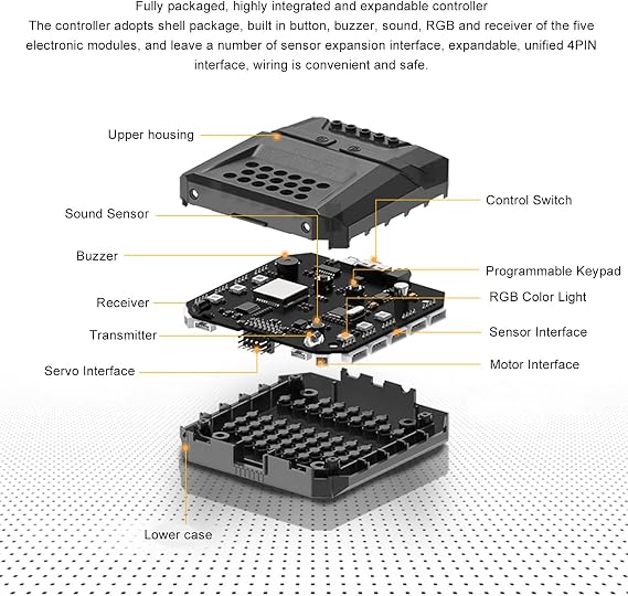 AI Visual Robot Car Kit, Open Source Color Target Recognition Visual Coding Smart Robot Car Support Scratch & Python Programming for Educational Building
