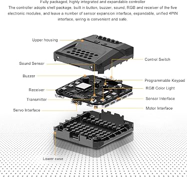 AI Visual Robot Car Kit, Open Source Color Target Recognition Visual Coding Smart Robot Car Support Scratch & Python Programming for Educational Building