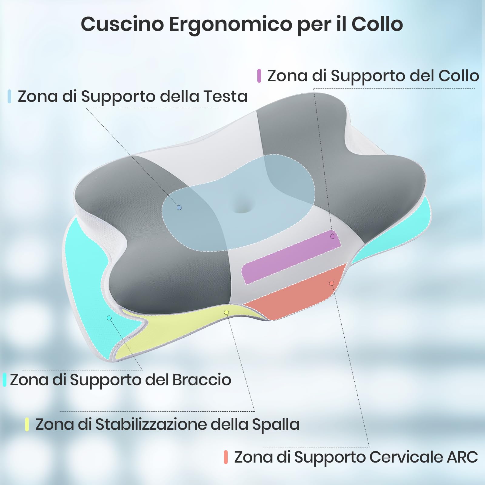 DONAMA Cuscino Cervicale in Memory Foam, Cuscino Ergonomico per Dormire su Fianco, Schiena e Stomaco, con Federa Sfoderabile e Lavabile (Grigio Chiaro, 62x37x12 cm)