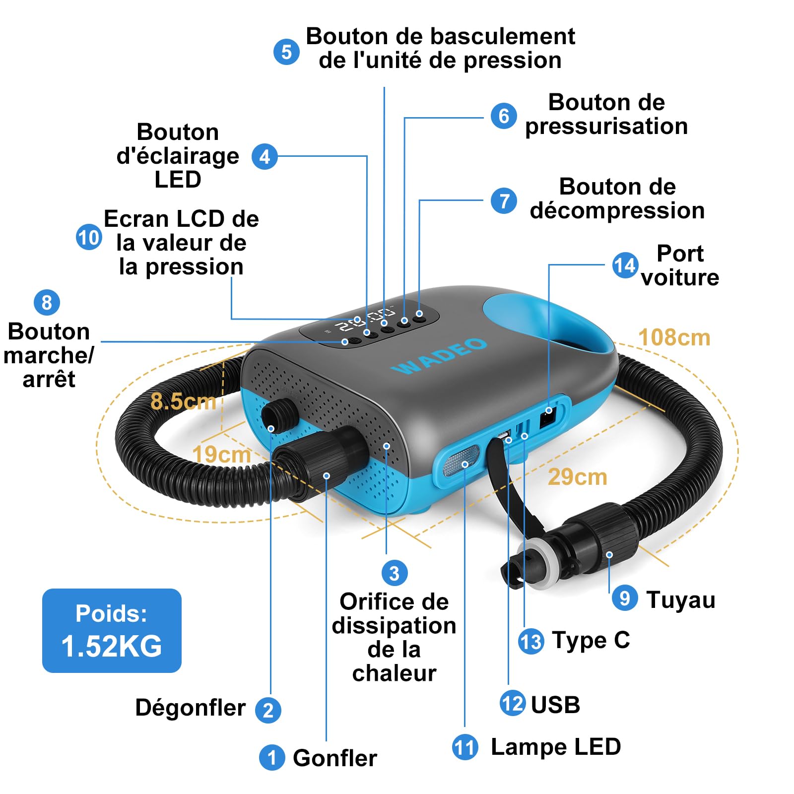 WADEO Gonfleur Electrique pour Sup/Paddle 20PSI, Rechargeable 18000mAh - Double Fonction Gonflage/Dégonflage, Arrêt Auto, 12V/Type-C - Compatible Paddle, Kayak, Bateau, Matelas, Tente, Aile | Double Fonction Gonflage/Dégonflage, Arrêt Auto, 12V/Type-C - C
