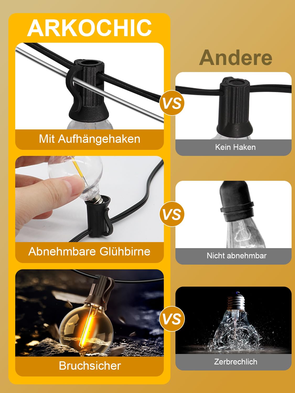 Lichterkette Outdoor 30m, G40 LED Lichterkette Außen Strom | Fernbedienung & App-Steuerung, Musik Sync, 4 Modi, Dimmbar und Timer, IP44 wetterfest, Lichterketten für Garten Balkon Party