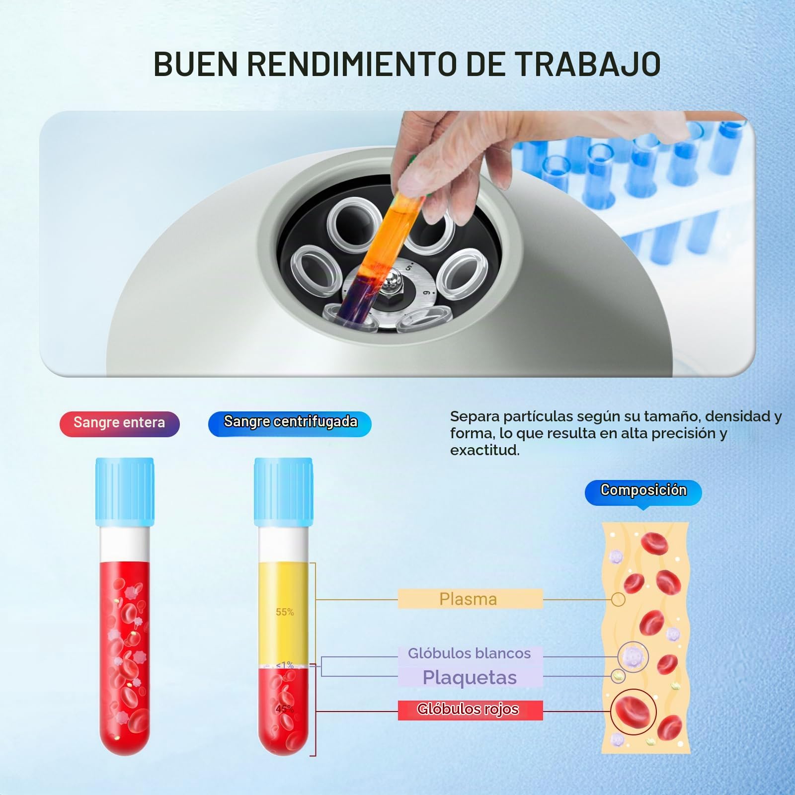 Centrífuga de Laboratorio 4000RPM – Máquina con 6 * 20 ml, Dos Perillas para Velocidad y Temporizador, Base Antideslizante – Para uso Médico, Clínico, de Investigación, Industrial y Educativo | Temporizador 0-60 min, 6 Tubos de 20ml, Velocidad 4000rpm, Us