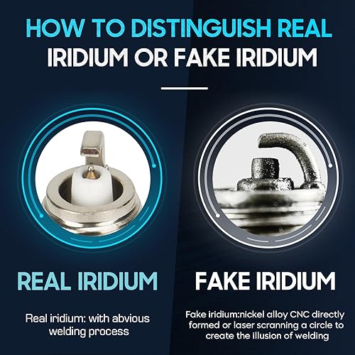 Miniatura 5 de Paquete de 4 bobinas de encendido con 4 bujías de iridio compatibles con Mercedes-Benz C230 2003 2004 1.8L, repuesto para UF555 ‎C1690 48738 GN10451