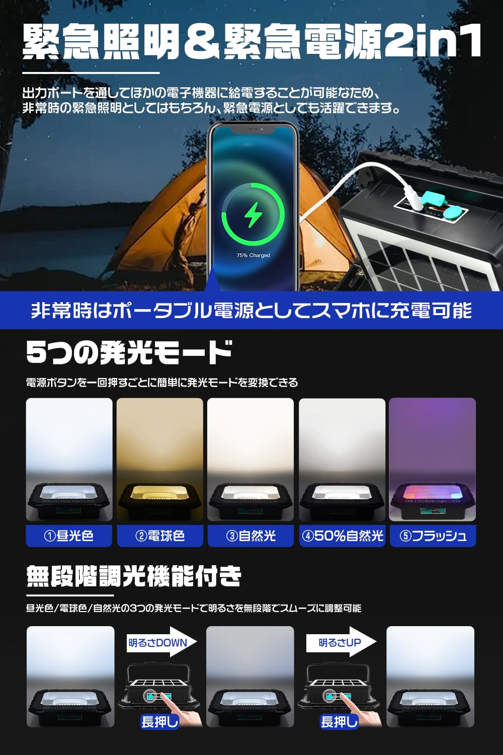 Amazon.co.jp: 【HIKARI】充電式LED投光器 200W相当 高輝度16800LM