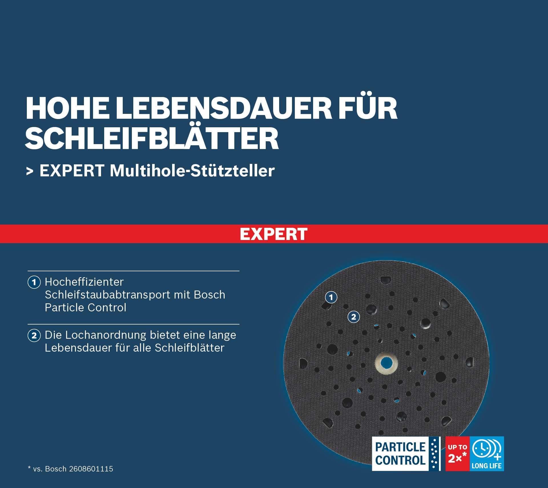 Bosch Accessories 1x Platorelli Expert Multihole Universal Versione Medio, Ø 150 mm, Accessorio Levigatrice Rotoorbitale