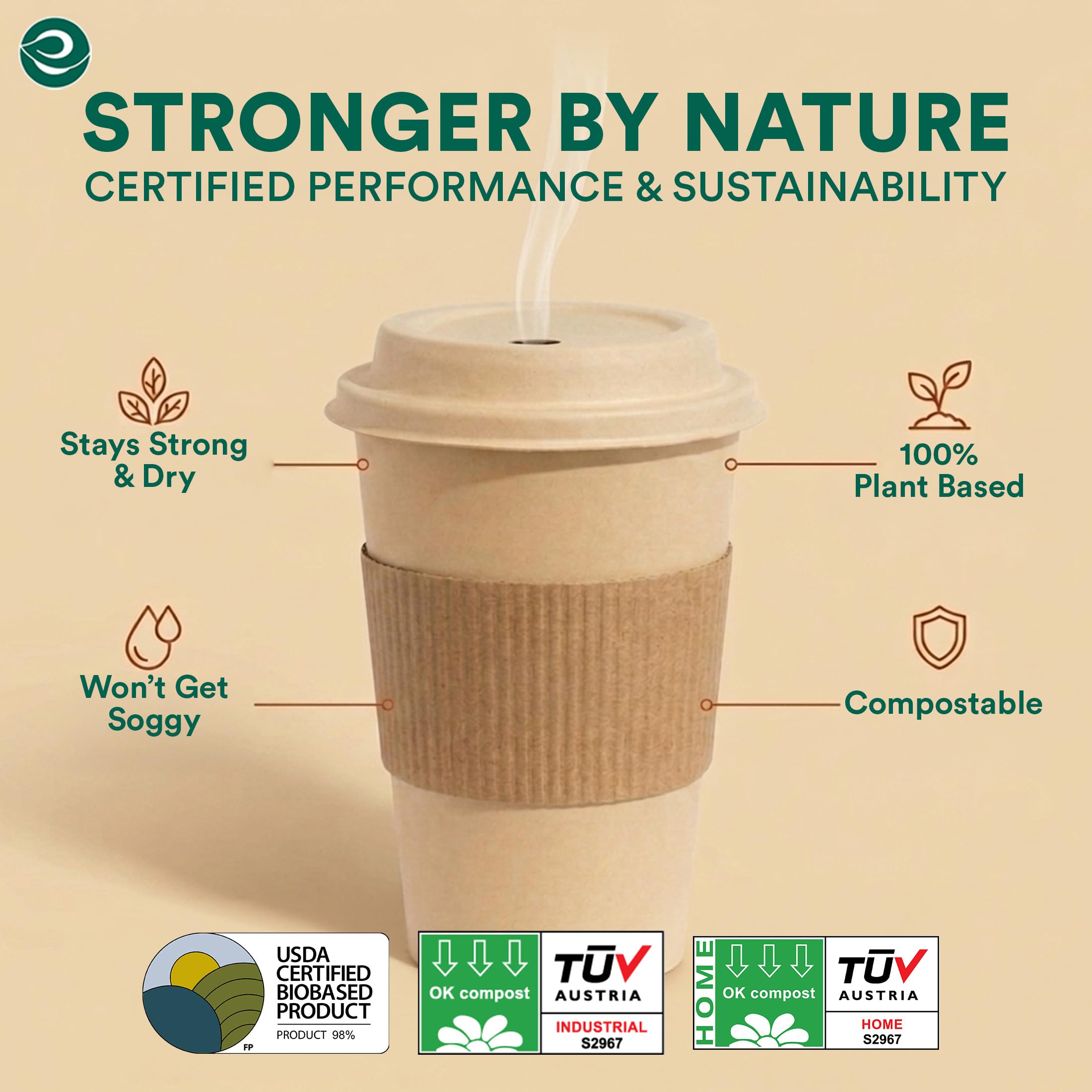 ECO SOUL Lot de 50 tasses à café jetables 100 % compostables avec couvercles et manchons – 355 ml – Tasses jetables en bagasse | Tasses robustes et respectueuses de l'environnement pour cafés, fêtes,