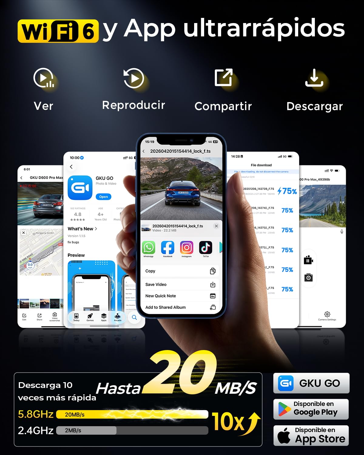 GKU Dashcam para Coche Delantero Trasero, 4K con STARVIS 2, Pantalla IPS de 3", WiFi 6, GPS, grabación en Bucle, pregrabación en Caso de colisión, Compatible con hasta 512 GB | 3" Pantalla IPS, WiFi 6, GPS, grabación en bucle, grabación precolisión, sopor