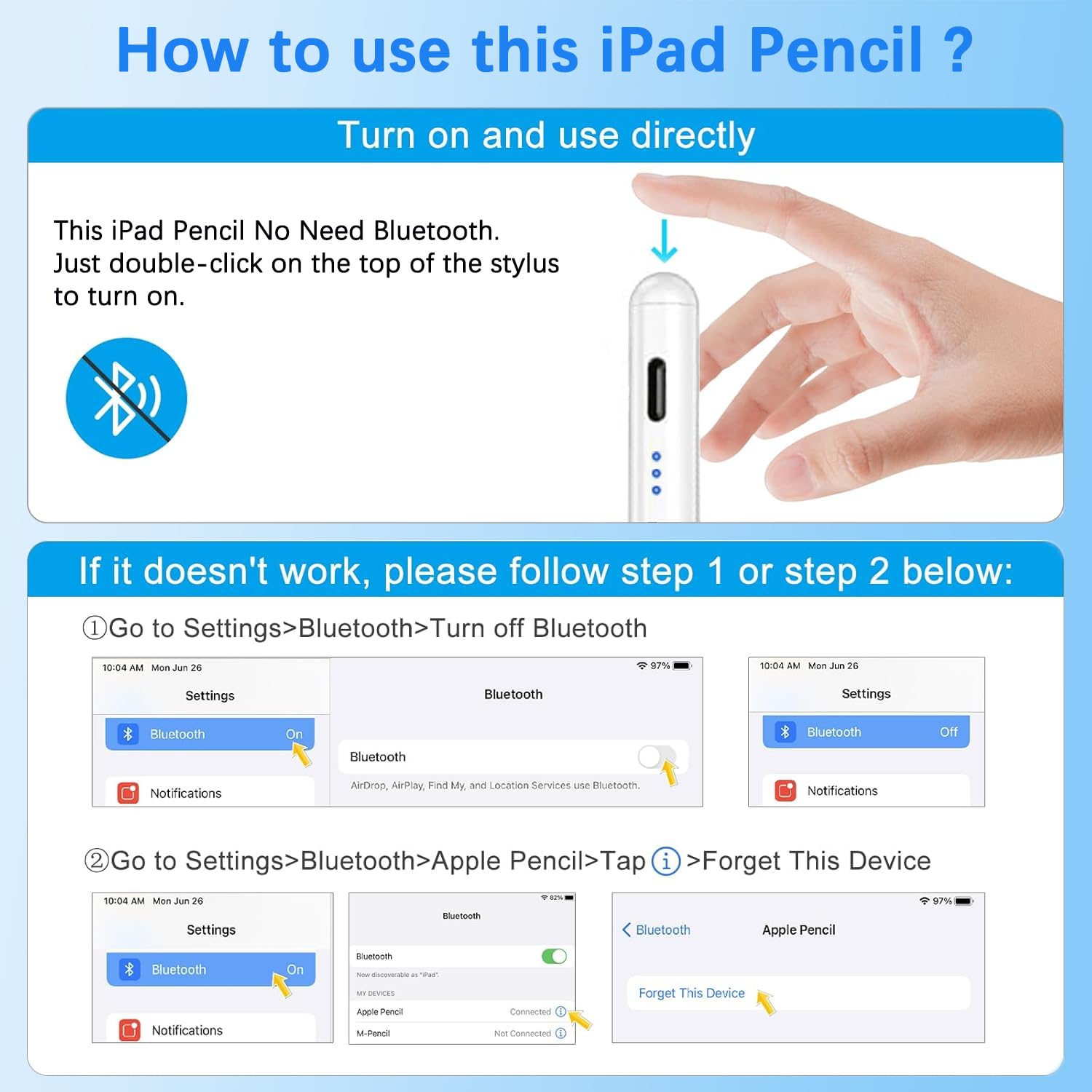Penna stilo per Apple iPad A16/11th 2026-2018 iPad Pencil A16/11/10/9/8/7/6, Air 11"/13" M4/M3/M2/5th-3, Pro 13"/12,9"/11"/M5/M4, Mini A17. Pro/6/5th Stylus Palm Rejection Sensibilità di inclinazione