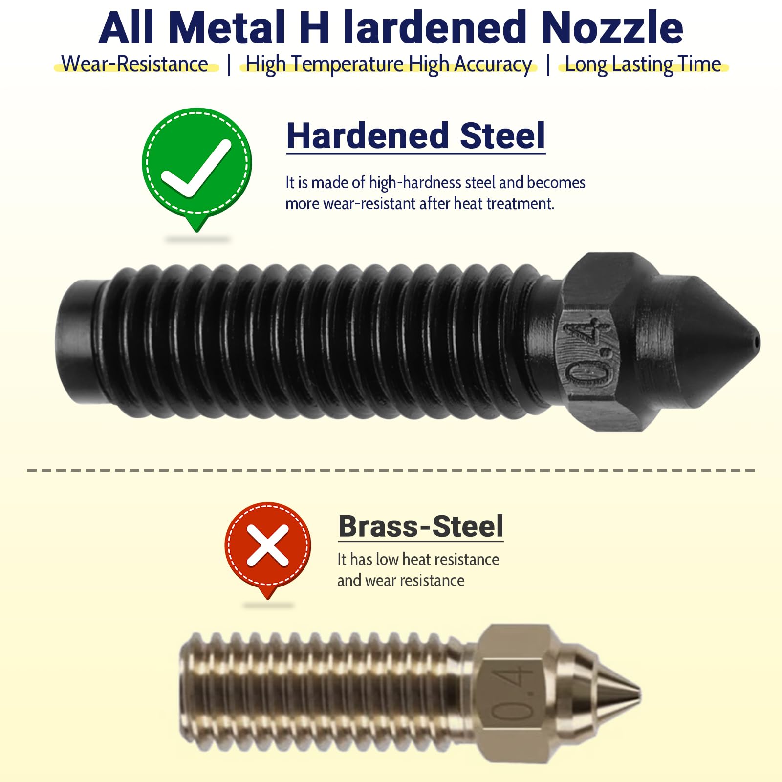 Kit de extrusora de cerámica Hotend de 0,4 mm para Centauri Carbon Print Head Extrusora con boquillas endurecidas extra de 0,2 mm, 0,4 mm y 0,6 mm, disipador de calor con cubierta de silicona extra