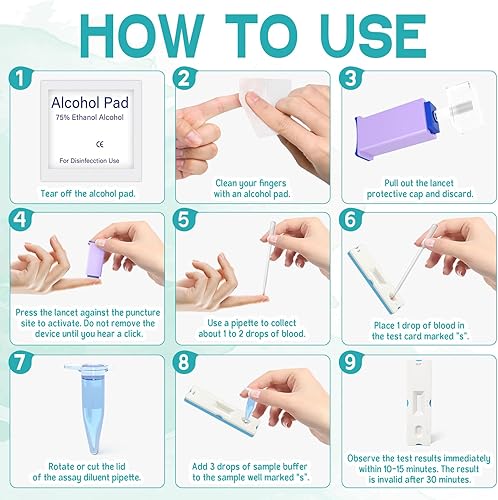 Miniatura 4 de ACYEAH Kit de prueba H Pylori, kit de autoprueba H. Pylori, kits de prueba de Helicobacter Pylori en casa, kit de prueba H-Pylori, rápido y