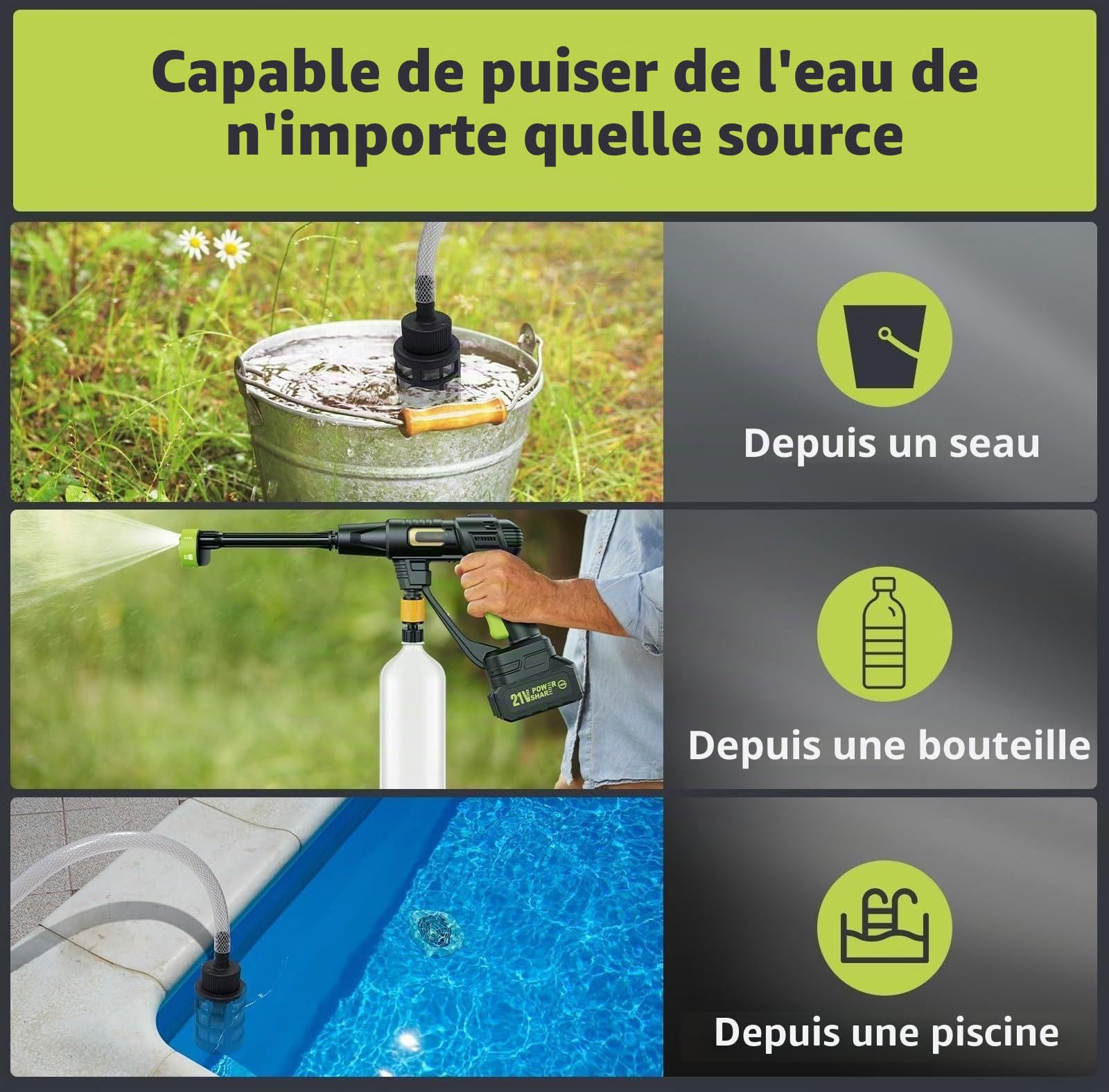 Nettoyeur Haute Pression sur Batterie Non Incluses, Max 120Bar Nettoyeur Haute Pression sans Fil avec Moteur sans Balais, 3 Niveaux Réglables, pour Lavage de Voiture et Nettoyage du Jardin