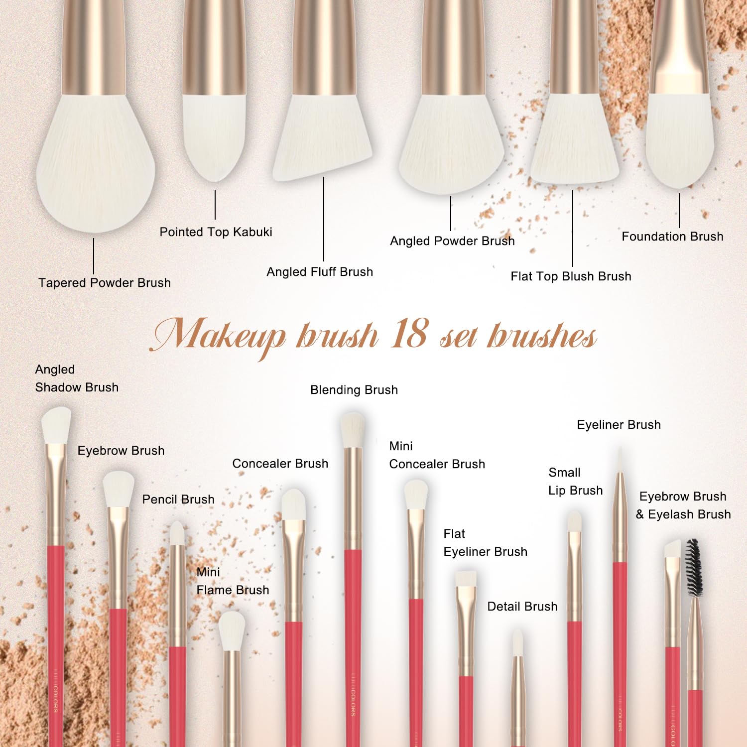 LULUCOLORS Juego de 18 brochas de maquillaje, juego de brochas de maquillaje con mango de madera, incluye base, contorno, sombra de ojos, delineador de ojos y brochas de labios, brochas con soporte