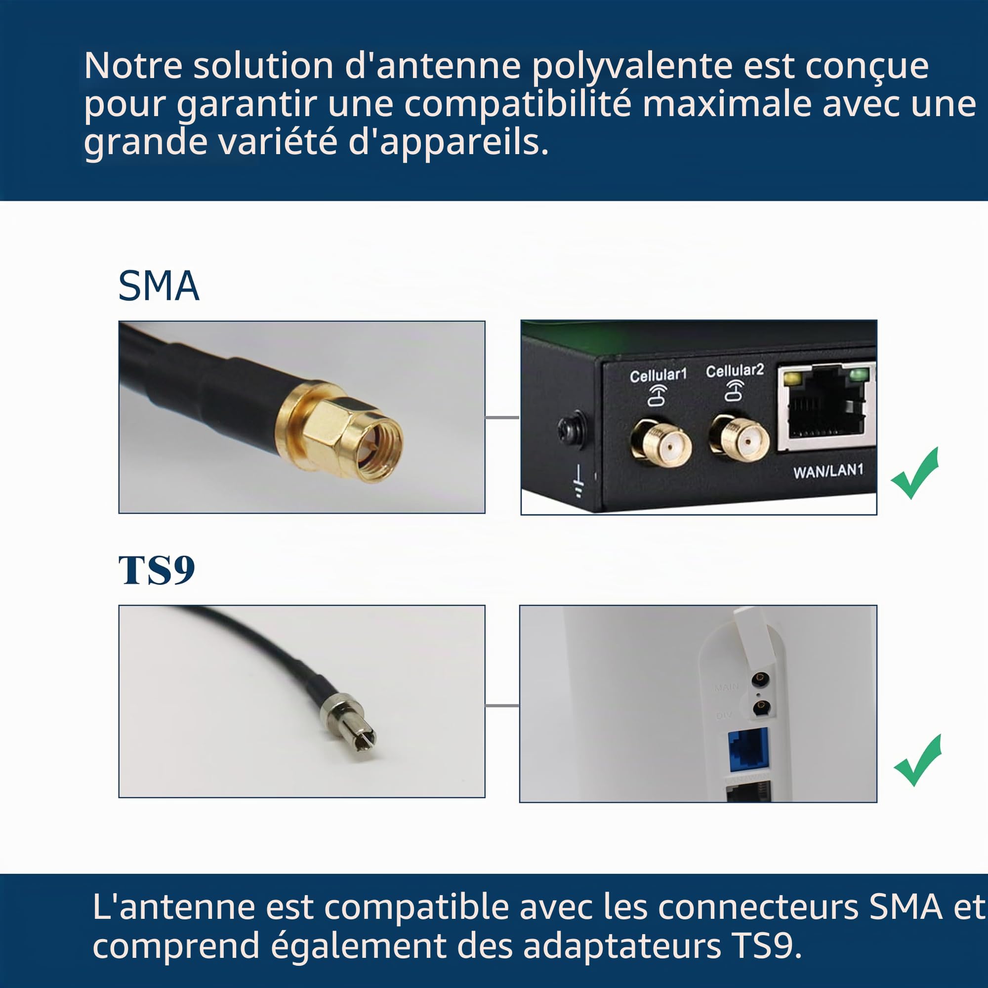 Double Polarisation Antenne MIMO 4G 5G LTE 698-3800 MHz avec Double câble coaxial à Faible Perte de 10 m Compatible avec Les routeurs/modems/hotspots avec Ports externes SMA/TS9