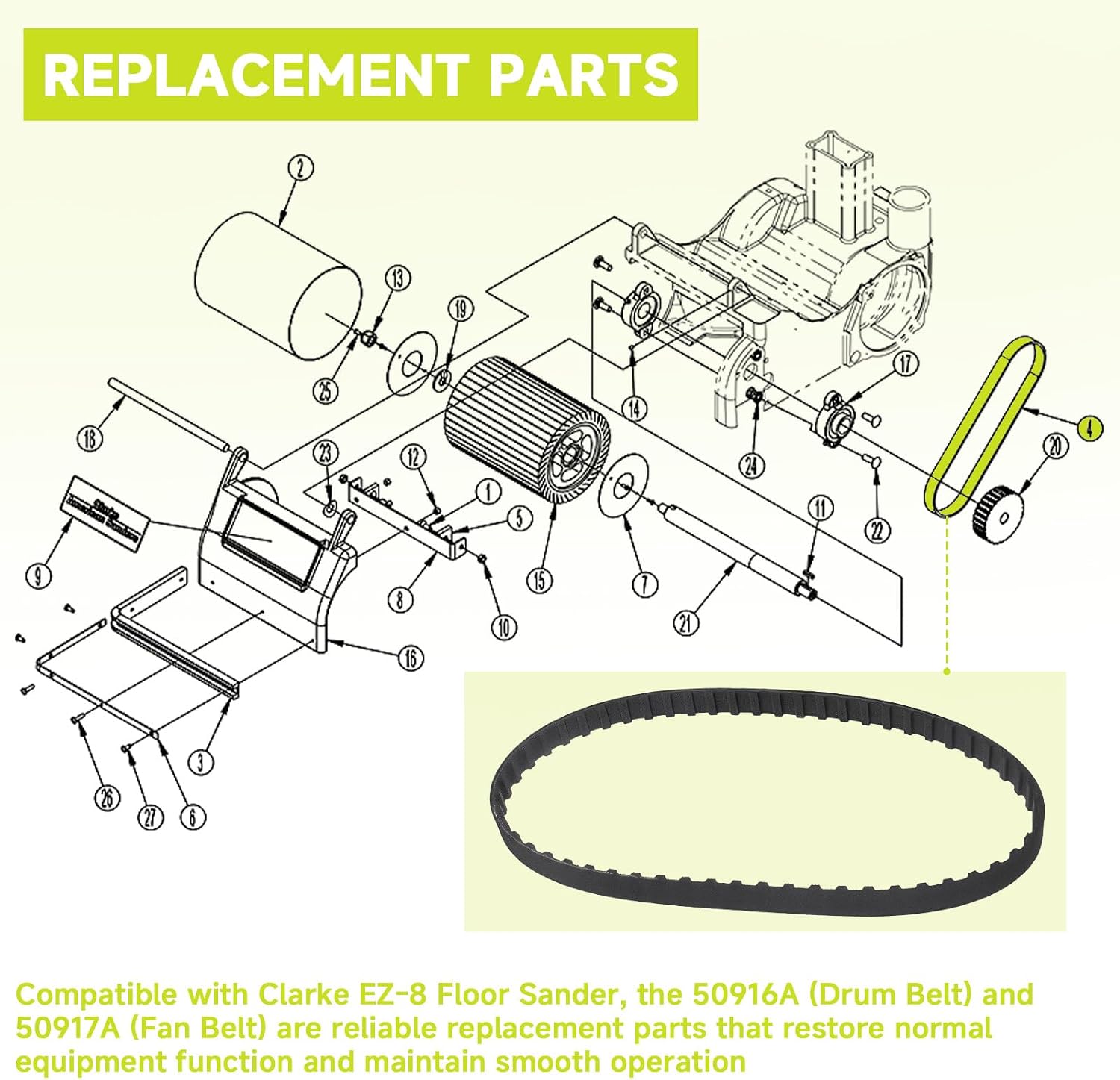 50916A 50917A Belts Sets Compatible with Clarke EZ-8 Floor Sander Drum & Fan Belts 50916A & 50917A Replacement Parts