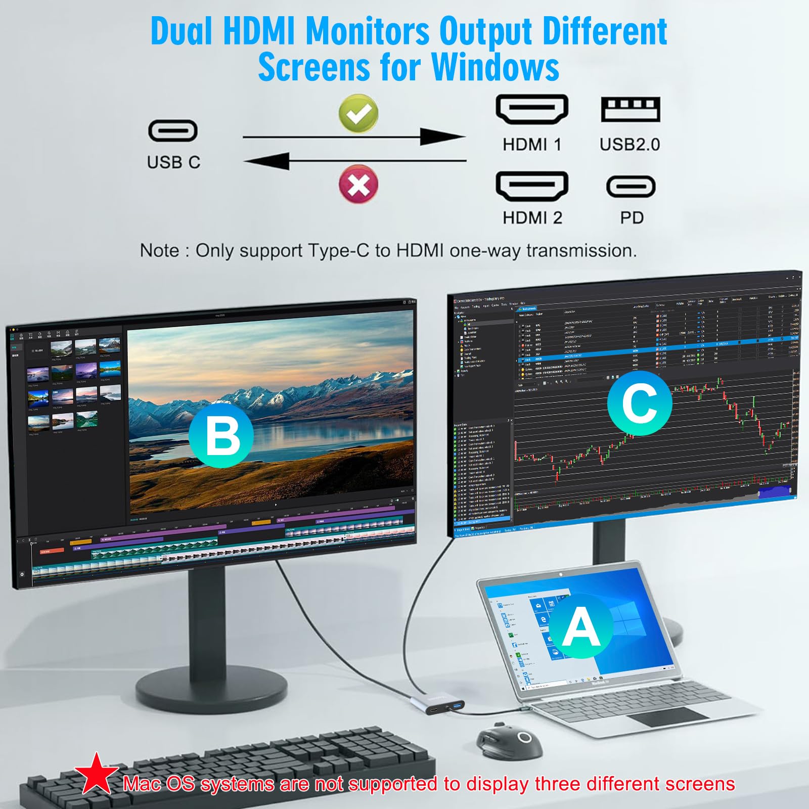 Adattatore USB-C A Doppio HDMI: Connetti 2 Monitor Al Tuo MacBook! - Foto 3
