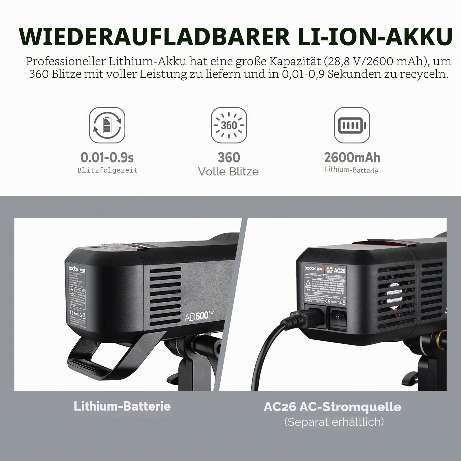 Godox AD600Pro Blitzlicht für Canon Nikon Sony Fuji Olympus Panasonic Kameras, 360 Vollblitze, 0.01-0.9s Zykluszeit, HSS 1/8000s 2.4G Wireless X System, 600Ws TTL Blitz mit 2600 mAh Batterie