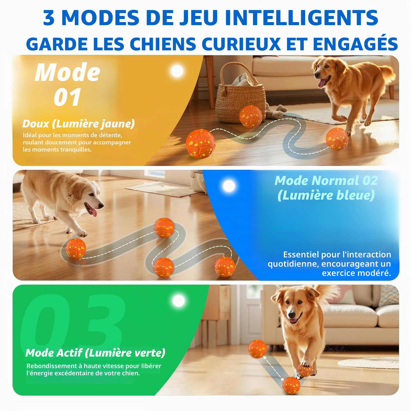 Balles pour Chiens Interactif Intelligente Electrique 3 Modes de Jeu Étanche et Rechargeable pour Chiens de Taille Moyenne et Grande pour Chien est en Caoutchouc Naturel