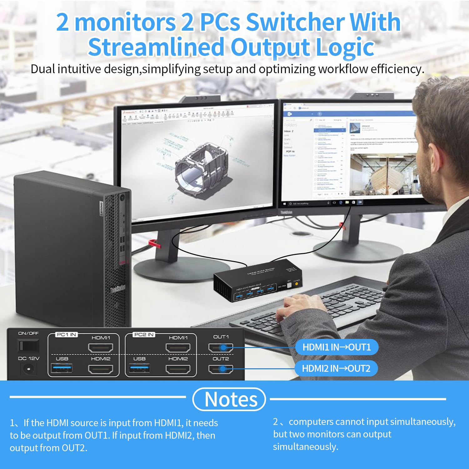 KVM Switch USB-C 2 In 2 Out: Gestisci 2 PC E 2 Monitor Con Un Solo Setup! - Foto 7