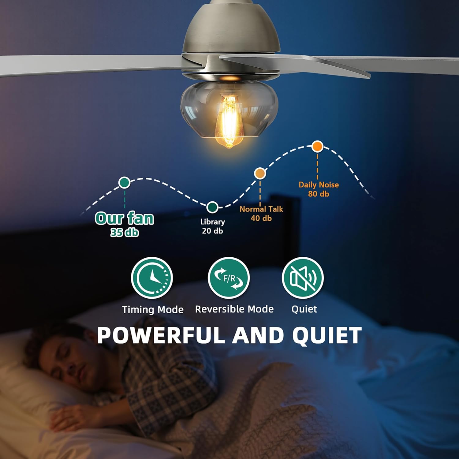 YITAHOME Ceiling Fans with Lights, Unique Designs for Glass Lampshade and Fan Blades, 52 Inch Modern Ceiling Fan, 6 Speeds, Reversible Quiet DC Motor Fan for Living Room, Dining Room, Bedroom, Nickel