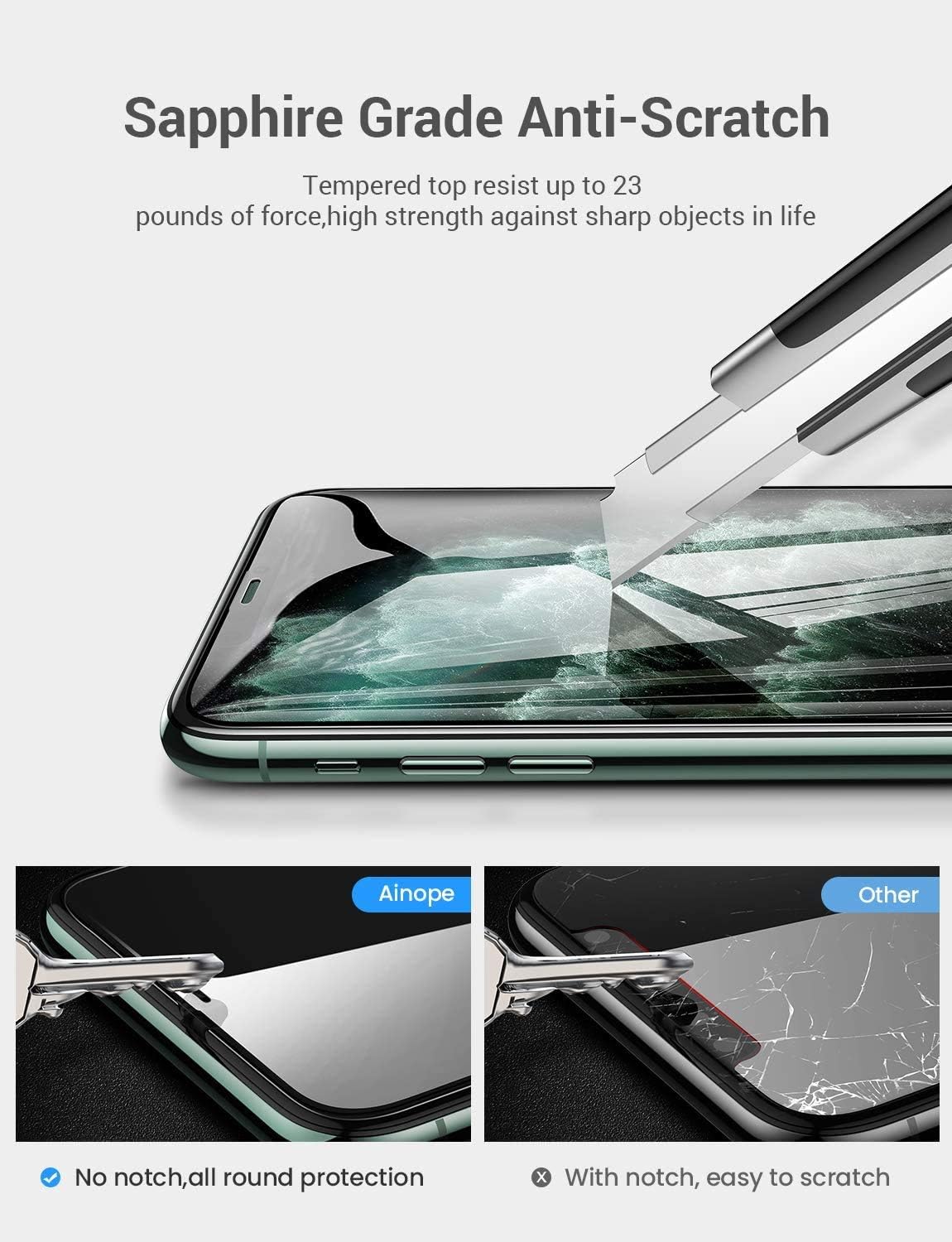 AINOPE Screen Protector compatible with iPhone 11 & iPhone XR (6.1"),3D Touch Clear [Full Coverage] [Easy to install] [Anti-Shatter] iPhone XR Tempered Glass Screen Protector (3 Packs)