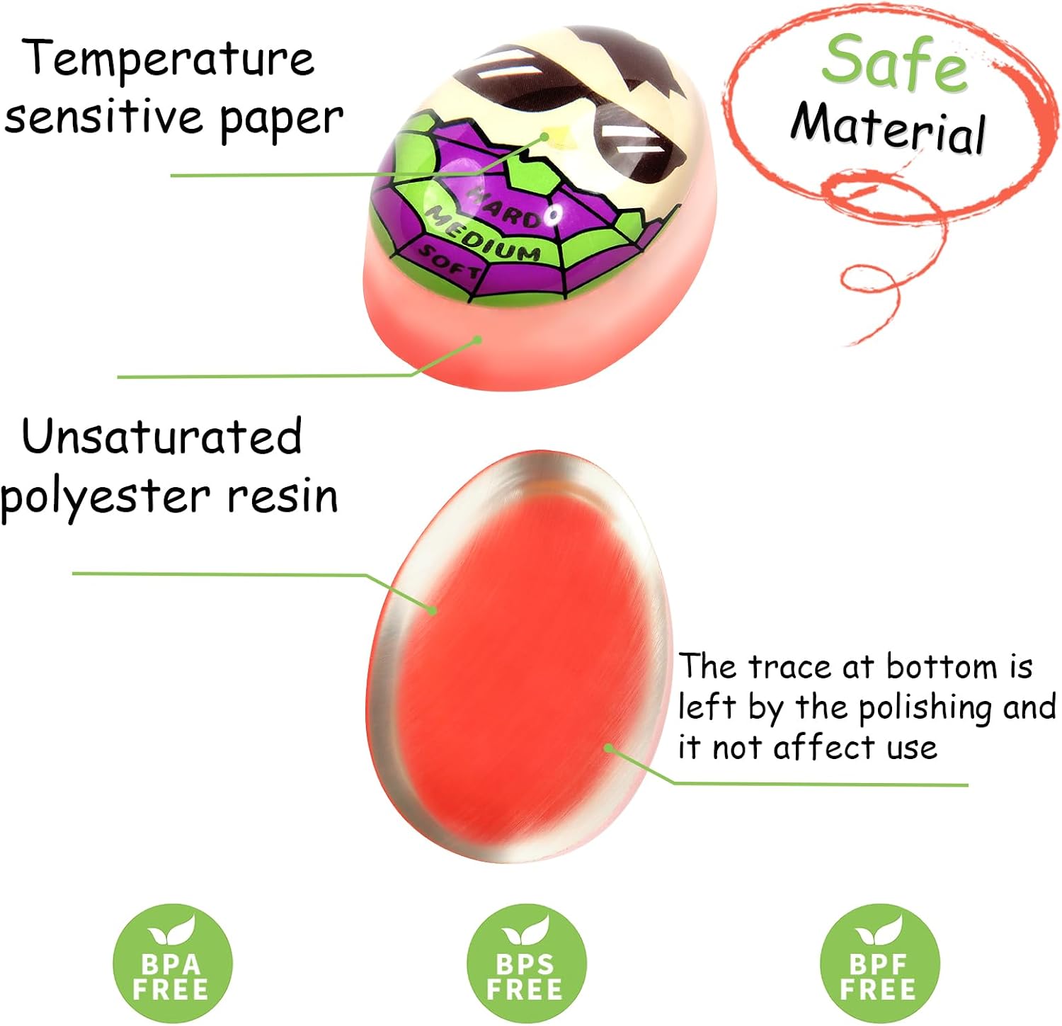 Lasubst Color Changing Egg Timer for Boiling Eggs, Purple & Green