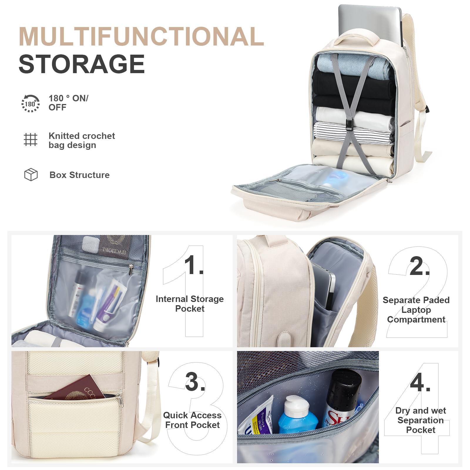 SZLX Zaino Ryanair 40x20x25 e 45x36x20 - Bagaglio a Mano Donna e Uomo, Borsa da Cabina Impermeabile per Laptop 14 Pollici, Zaino da Viaggio