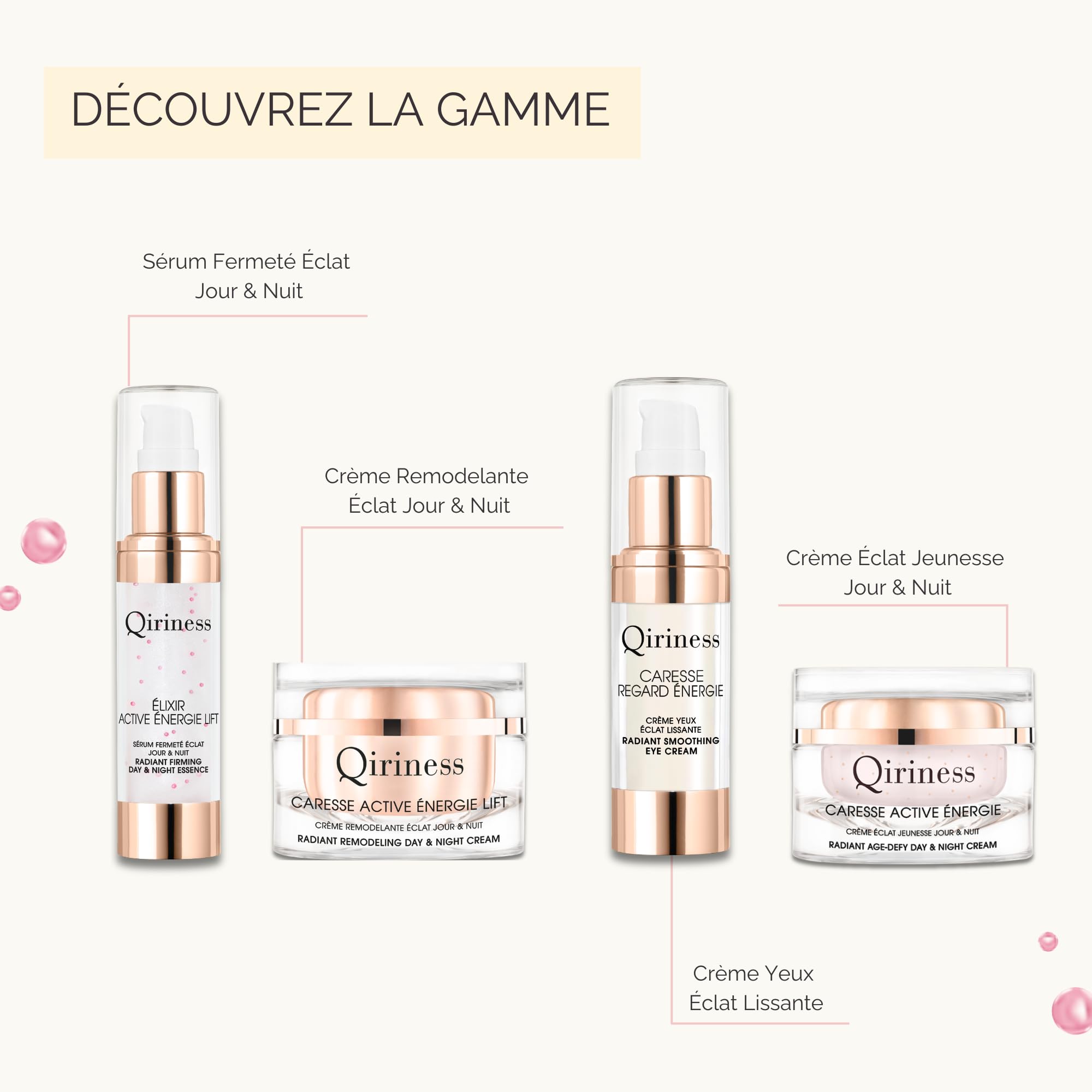 Qiriness - Crème Anti-Âge Caresse Active Énergie Lift - Technologie Gènes Horloge Acide Hyaluronique - Pour le Visage et le Cou - Peaux Matures - Blanc - 50 ml